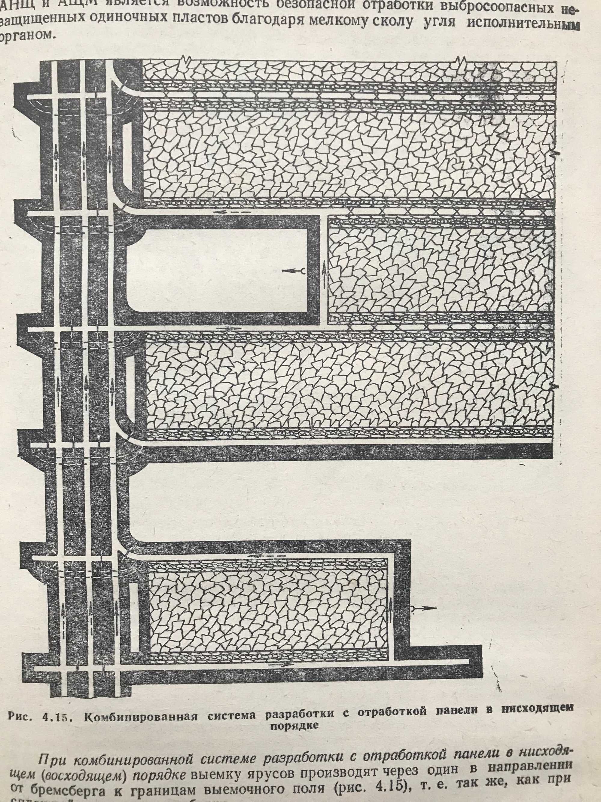 Краткий справочник горного инженера угольной шахты. А.С.Бурчаков. 1982