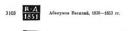 Серебряная антикварная ложка 19 века. Царская Россия
