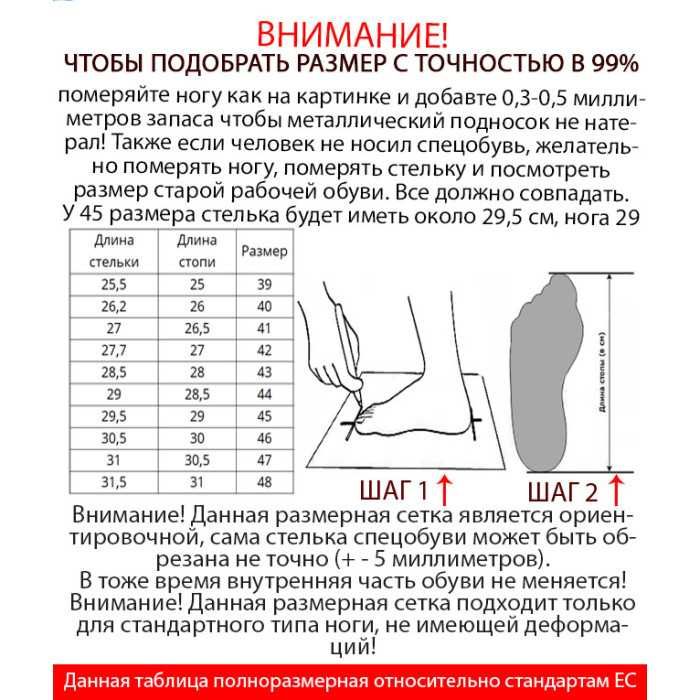 Кроссовки летние рабочие CARGOFLEX сеточка Рабочая обувь