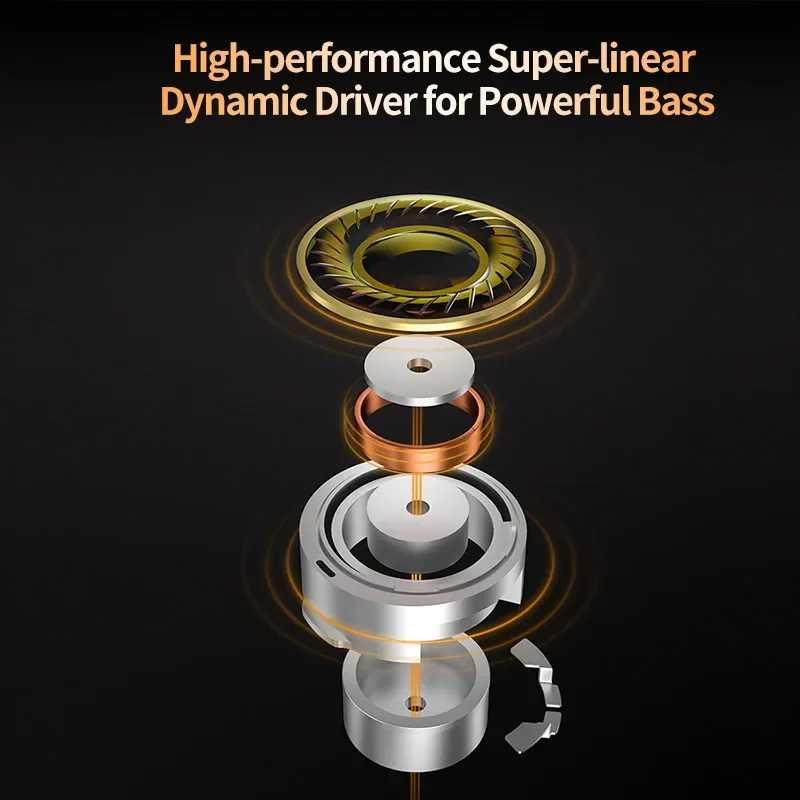 ⇒ KZ ZS12 PRO X - гибридные многодрайверные наушники 1DD+5BA Hybrid