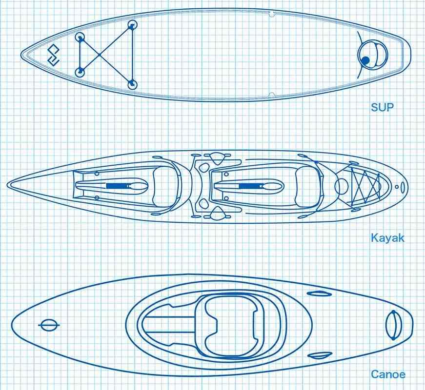 Silnik elektryczny ePropulsion Vaquita napęd