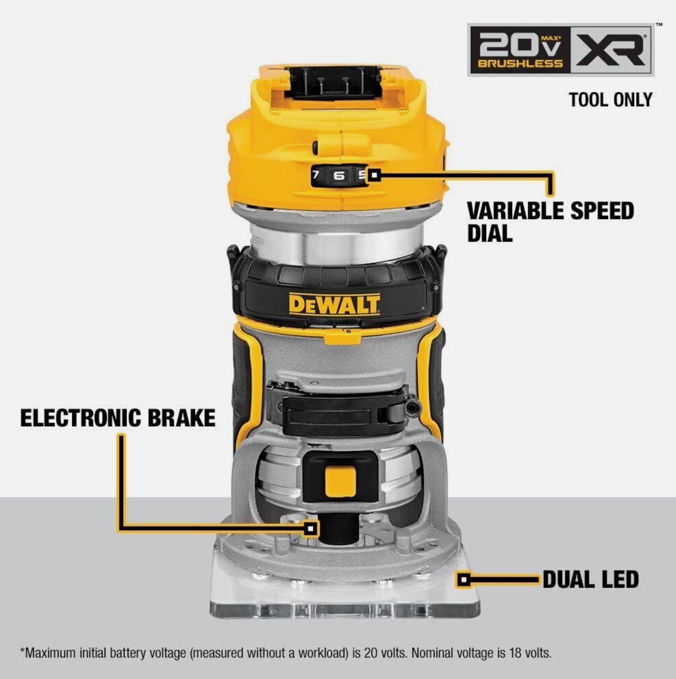 Акумуляторний безщітковий фрезер DEWALT DCW600B 20V MAX