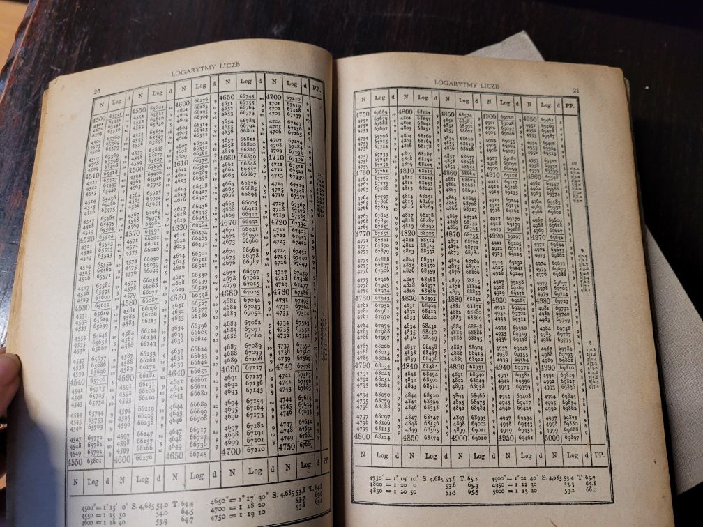 Tablice logarytmiczne pięciocyfrowe F. Piątkowski 1955