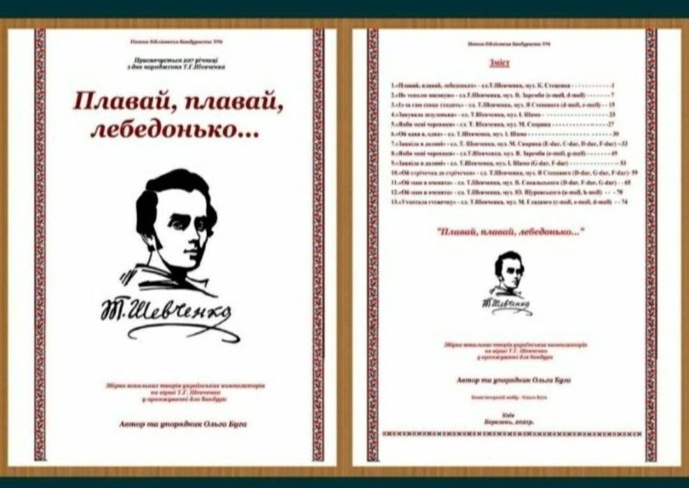 Ноты для Бандури.
Для учнів музичних шкіл. 
Для юных бандуристів. 
Змі