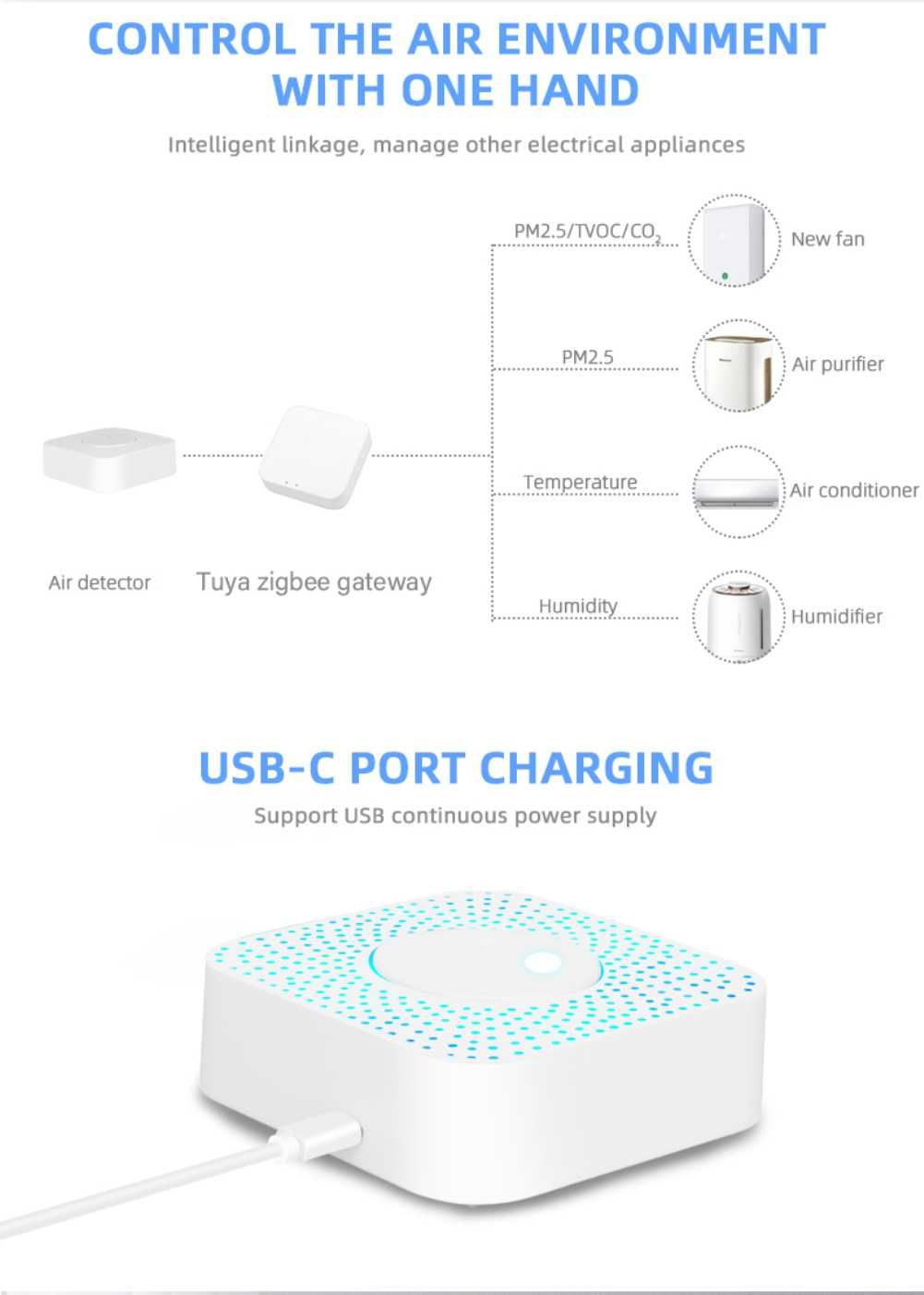 Tuya zigbee airbox czujnik powietrza