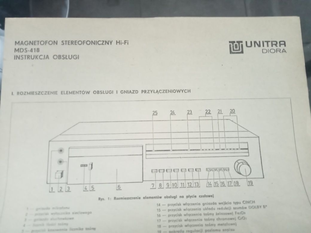 Instrukcja obsługi magnetofon UNITRA Diora MDS 418