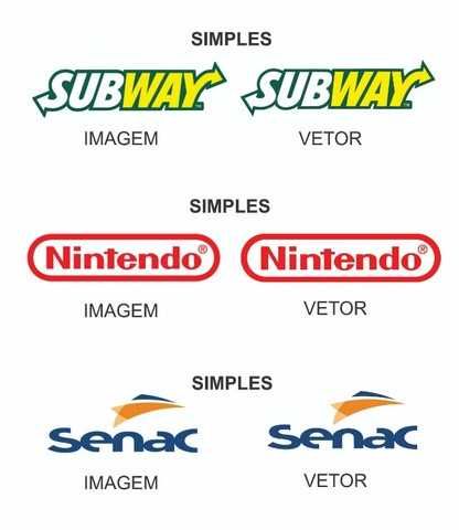 Vetorização e Edição de artes e imagens