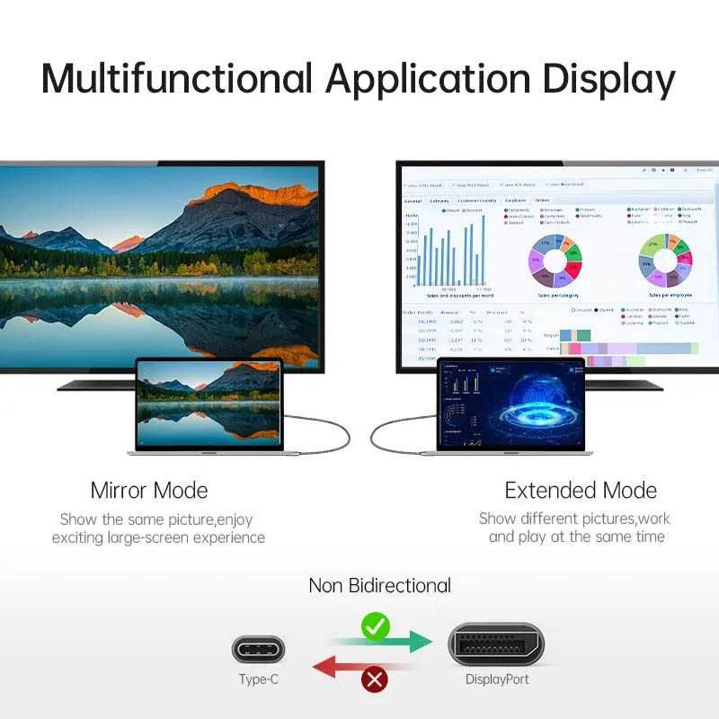 Кабель Type-C DisplayPort 1.4 DP Thunderbolt 8k 60hz 4k 144hz 2k 165hz