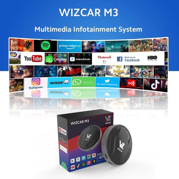 адаптер WIZCAR M3 Pro - авто Android 13.0 приставка 8/128 VW ID. Unyx