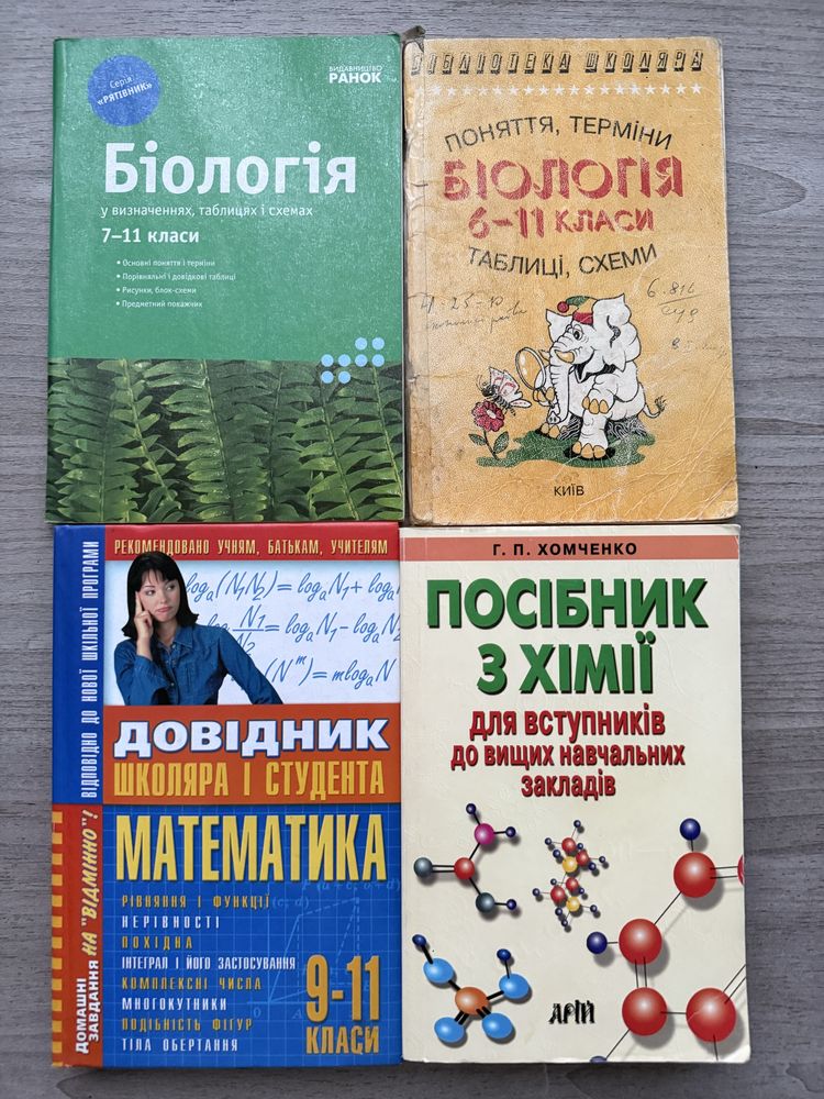 Підготовка до ЗНО, шкільні підручники, довідники