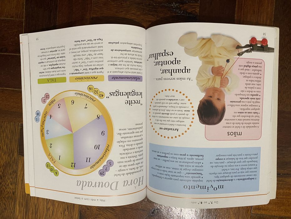 Livro da Dr. Miriam Stoppard "As primeiras competências do bebé"