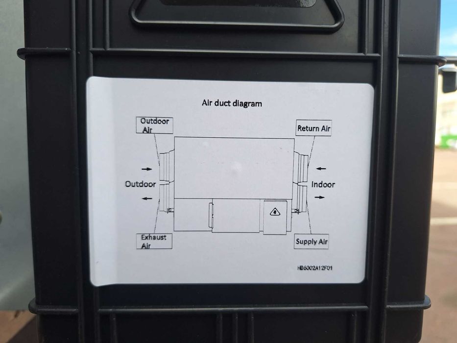 650 м³‼️НОВИЙ Рекуператор / Вентиляційна установка + Автоматика ПВУ
