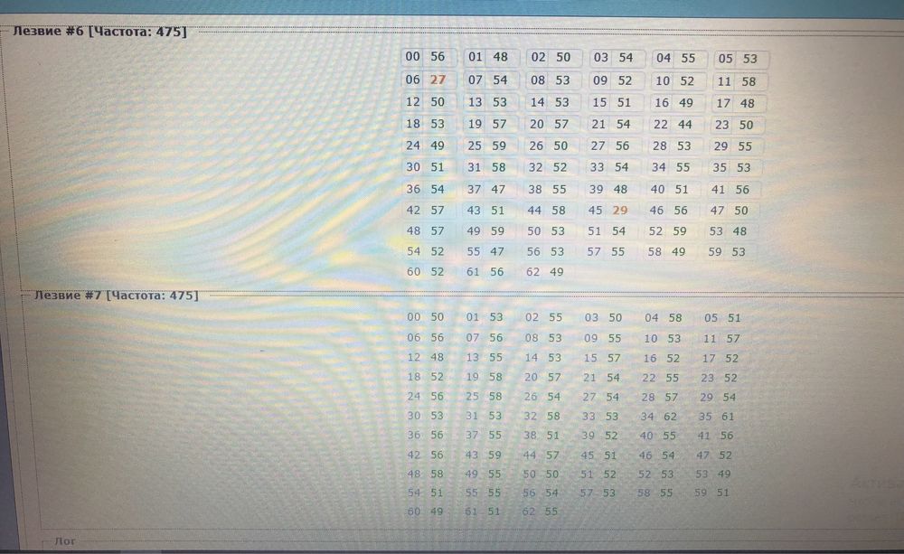 Майнер Asic Bitmain S9 dual/S10 сдвоенный. 17 T. Майнинг, биткоин