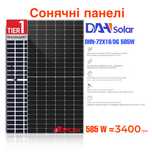 Солнечные панели 585w DAH Solar