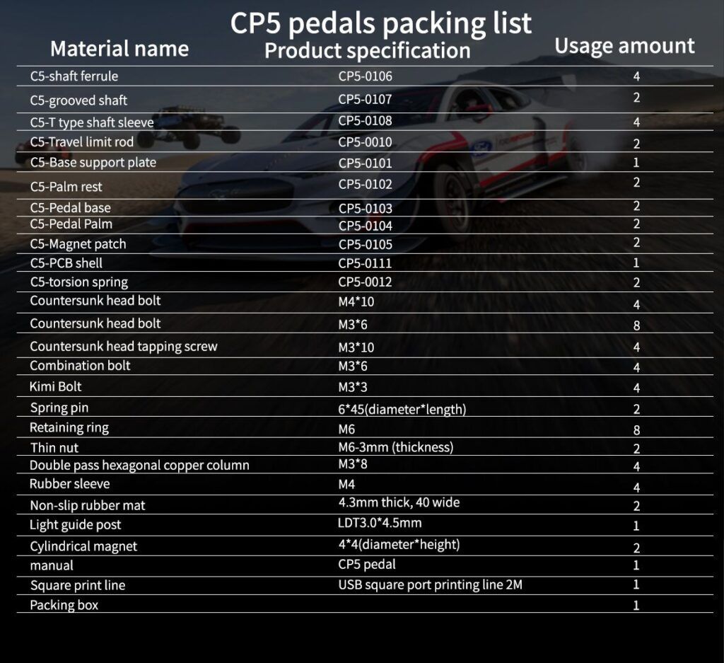 Pedais Cammus CP5