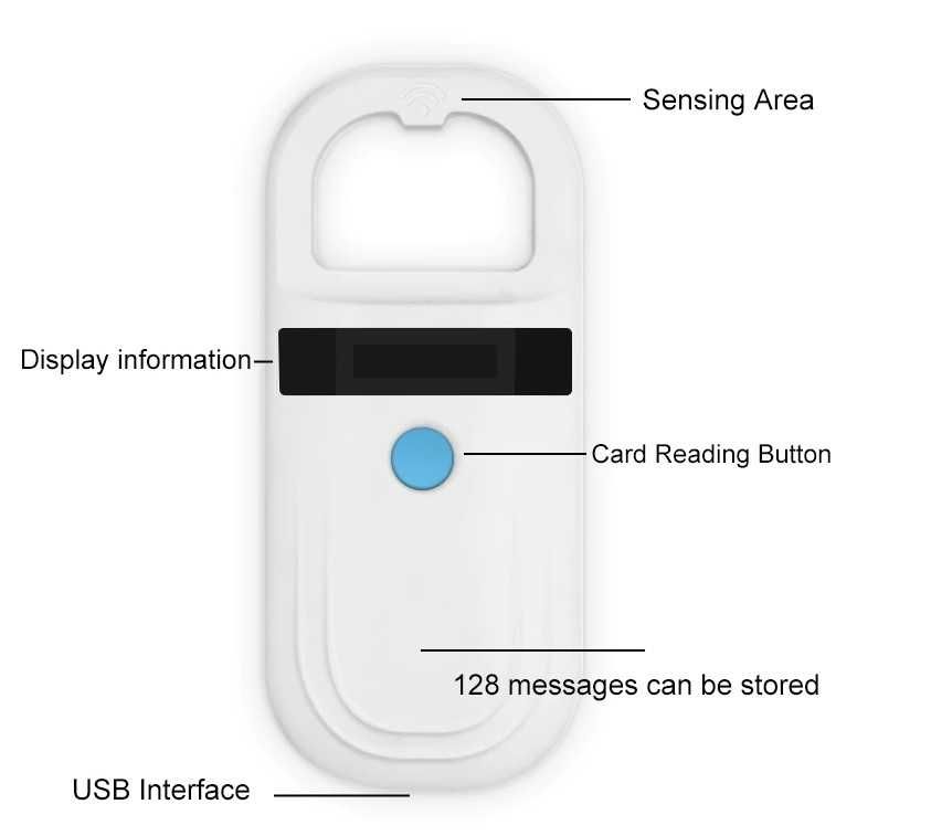 Сканер с памятью для считывания чипов RFID и микрочипов с Bluetooth