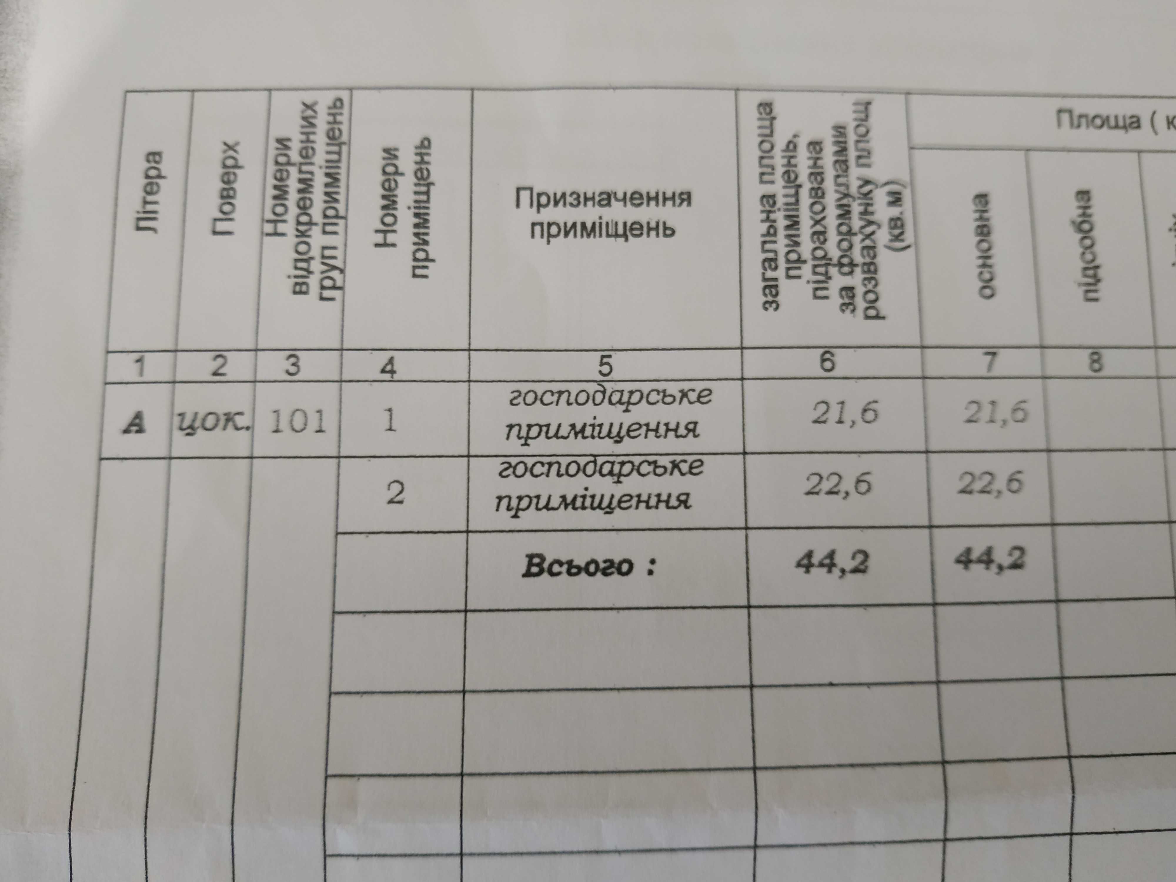 Продаеться нежитлове приміщення-гараж в р-ні Пасічна (біля АС-2).