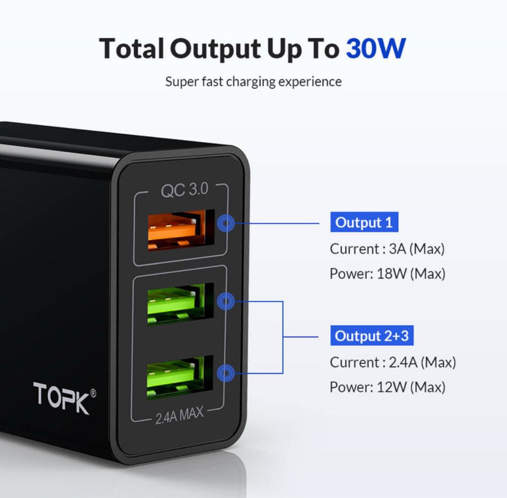 Мережевий зарядний пристрій TOPK B348Q 30W