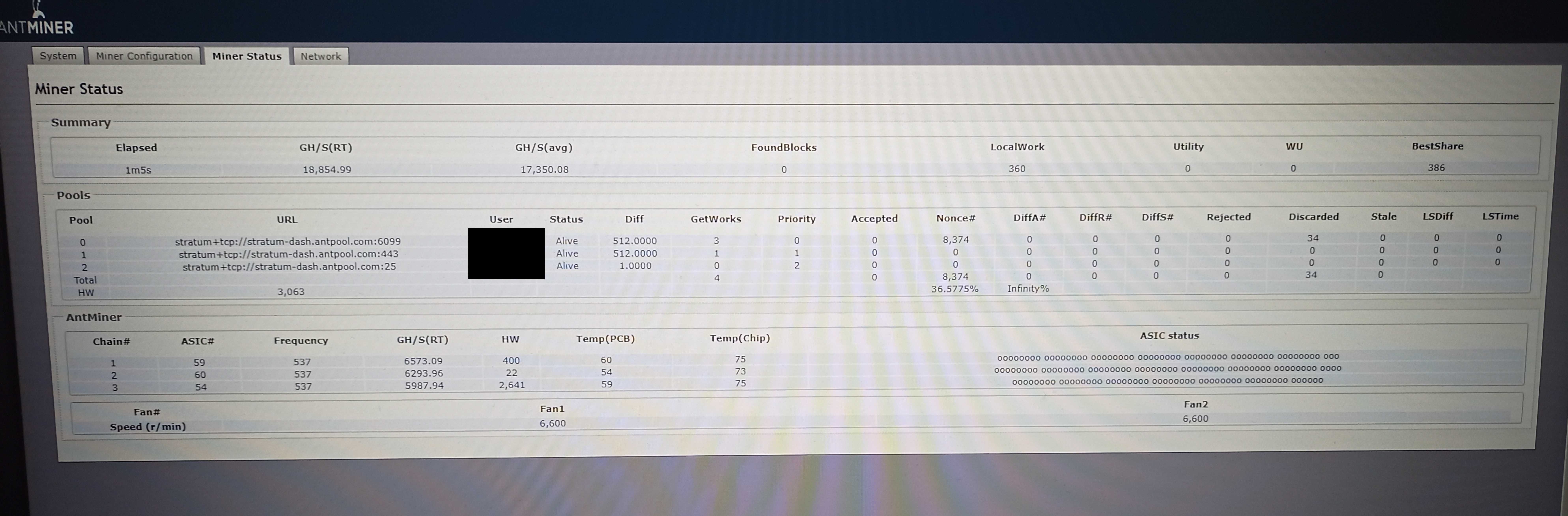 Antminer D3 + ciche chłodzenie