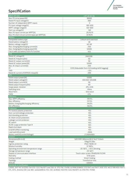 HIT! LUXPOWER inwerter 15K hybrydowy 3fazy LV LP3- 6750zł+wysyłka 1zł!