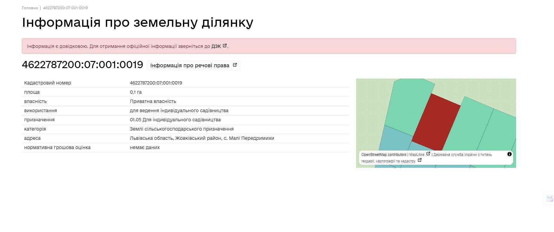 Продаж ділянки в с.Малі Передримихи Жовківського району БЕЗ КОМІСІЇ
