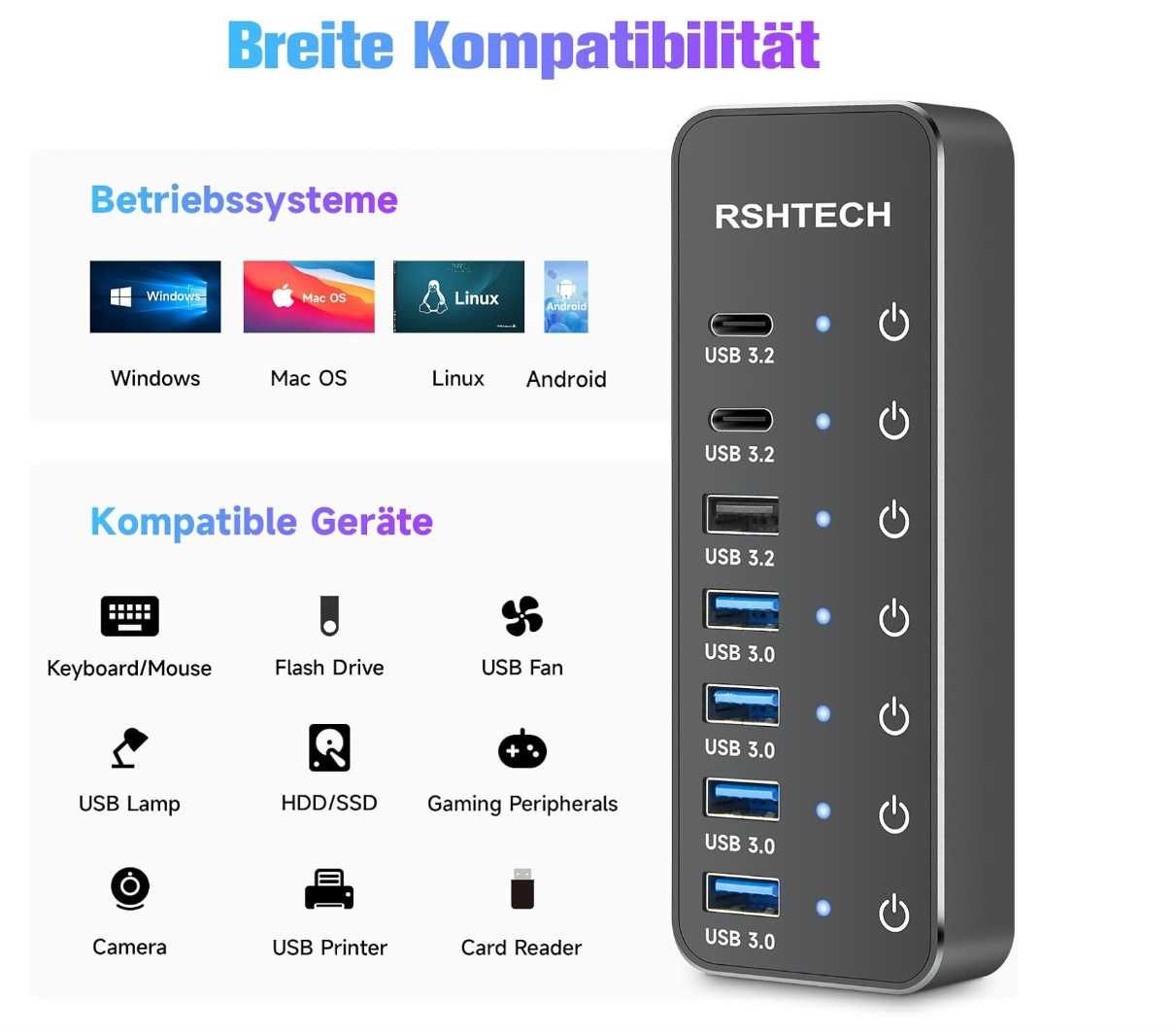 koncentrator USB C 3.2 z zasilaczem RSHTECH 7 portów POWYSTAWOWY