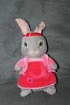 Maskotka pluszowa 
Peter Rabbit
