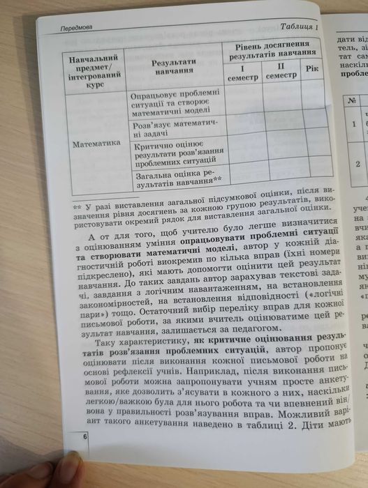 Істер О. Математика 5 клас. Вправи. Рівневі самостійні роботи.