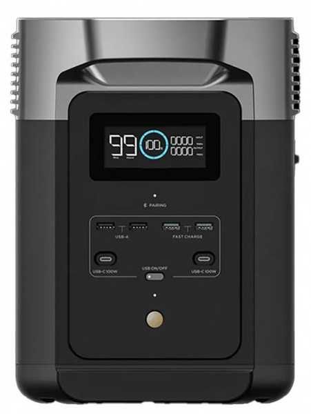 Зарядна станція EcoFlow DELTA 2 (ZMR330-EU) Гарантія 36місяців