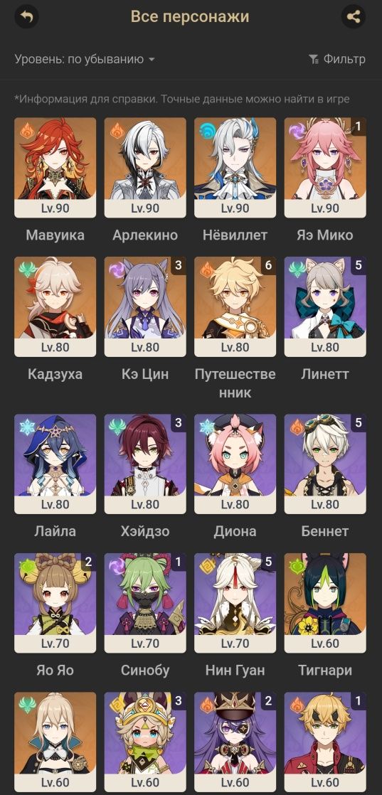 Продам аккаунт Геншин